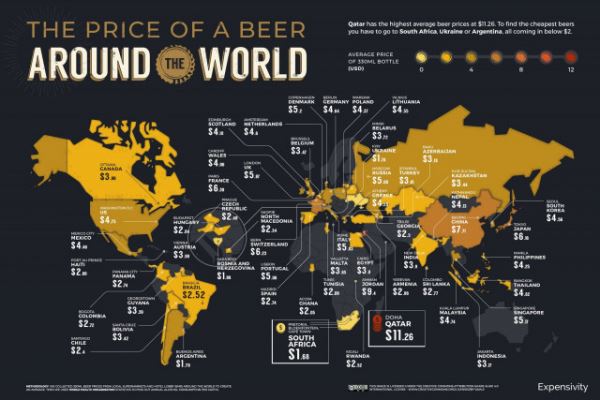 В каких странах продаётся самое дорогое пиво (20 фото)
